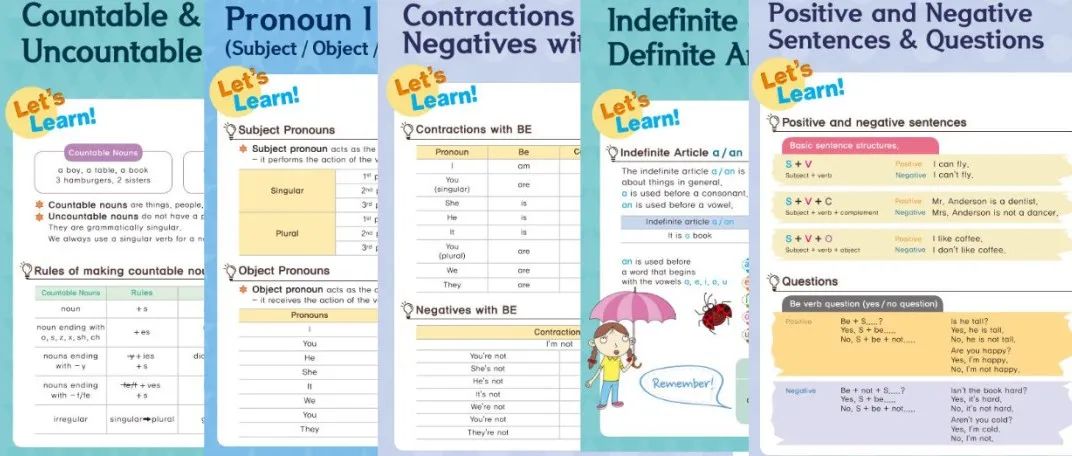 高颜值小学基础语法作业纸~知识点讲解归纳一套搞定
