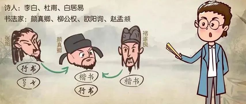 乐乐课堂趣味历史启蒙动画，带孩子贯通古今中外历史