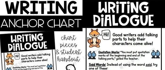 英文写作技巧海报 Writing Anchor Chart~26个英语写作具体技巧，带你了解国外怎么教孩子写作文