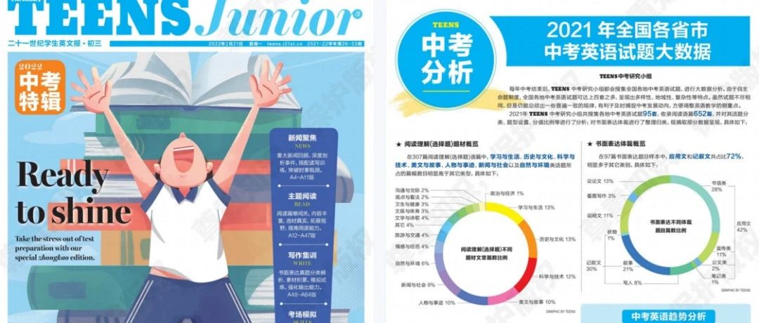 经典英文报刊《21世纪学生英文报》中小学生提升英语阅读必备