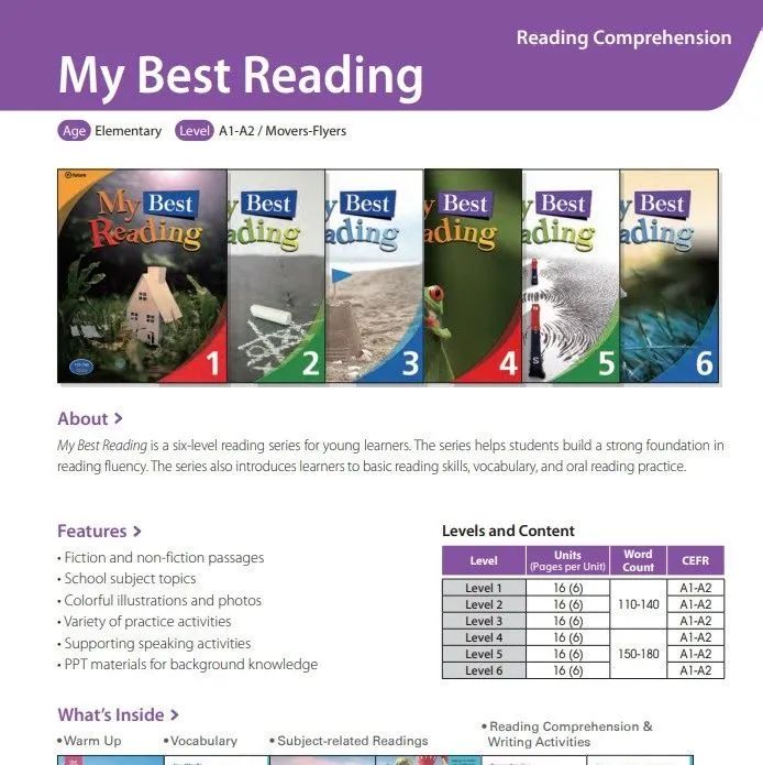 小学英语阅读实用教材 My Best Reading，帮你轻松实现英语进阶~