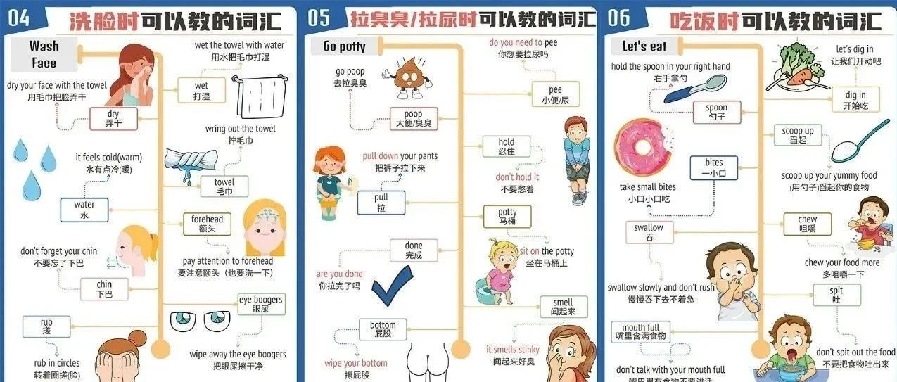 100个常见场景亲子英语词汇视频,让孩子轻松开口说英语!