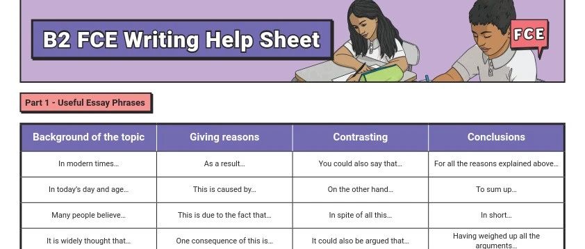 Twinkl 2024年FCE备考精选~最新练习题集