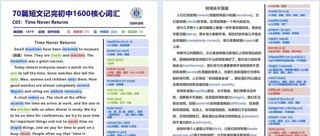 70篇短文轻松记完初中1600核心词汇!