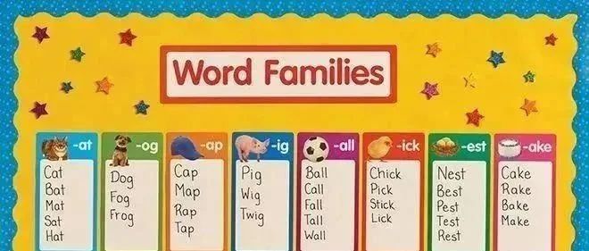零基础启蒙动画Word Families，看动画快速记单词！