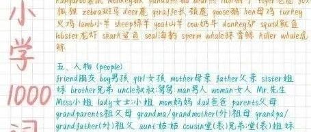 一个月背完小学英语1000词，精美笔记来了！