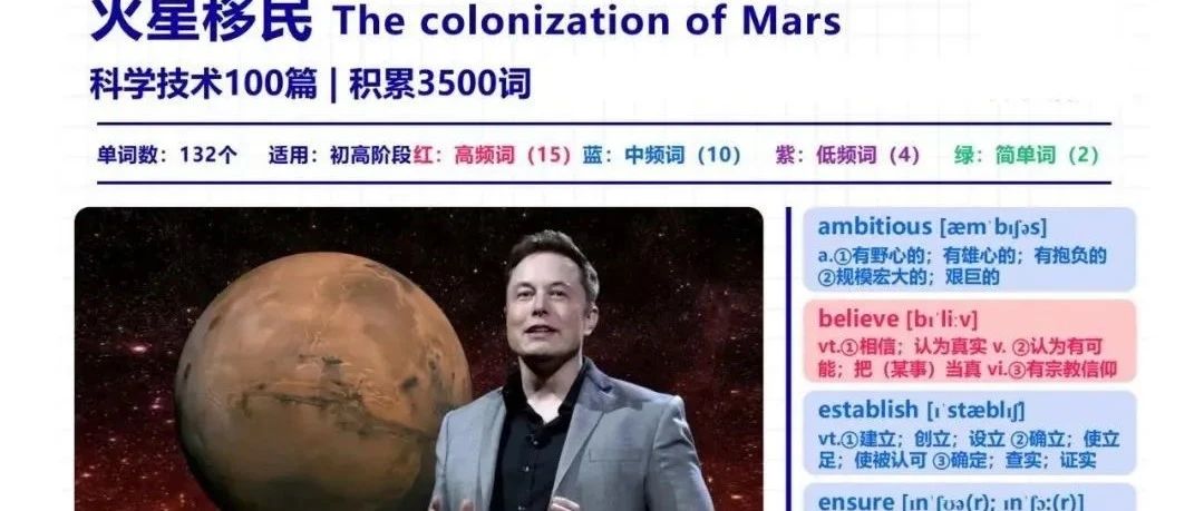 英语时文I科学技术类阅读100篇搞定3500词